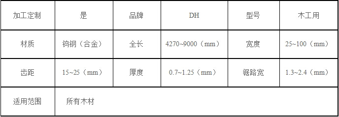 卧式合金带锯条