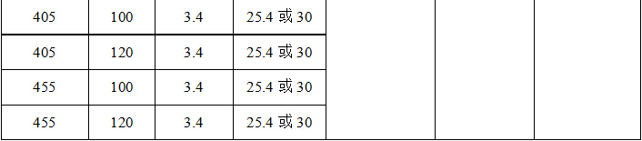 实木专用锯片